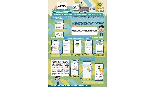 “Collect Certificate, Renew ID Card” Electronic Service Launched by Public Security Police Force and Identification Services Bureau