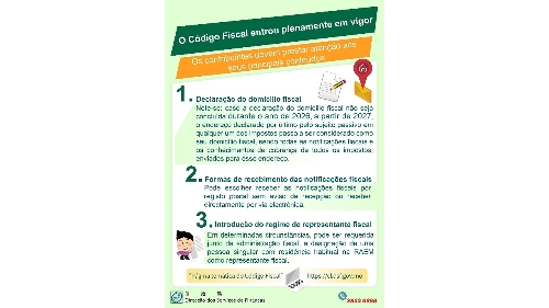 O Código Fiscal já entrou plenamente em vigor