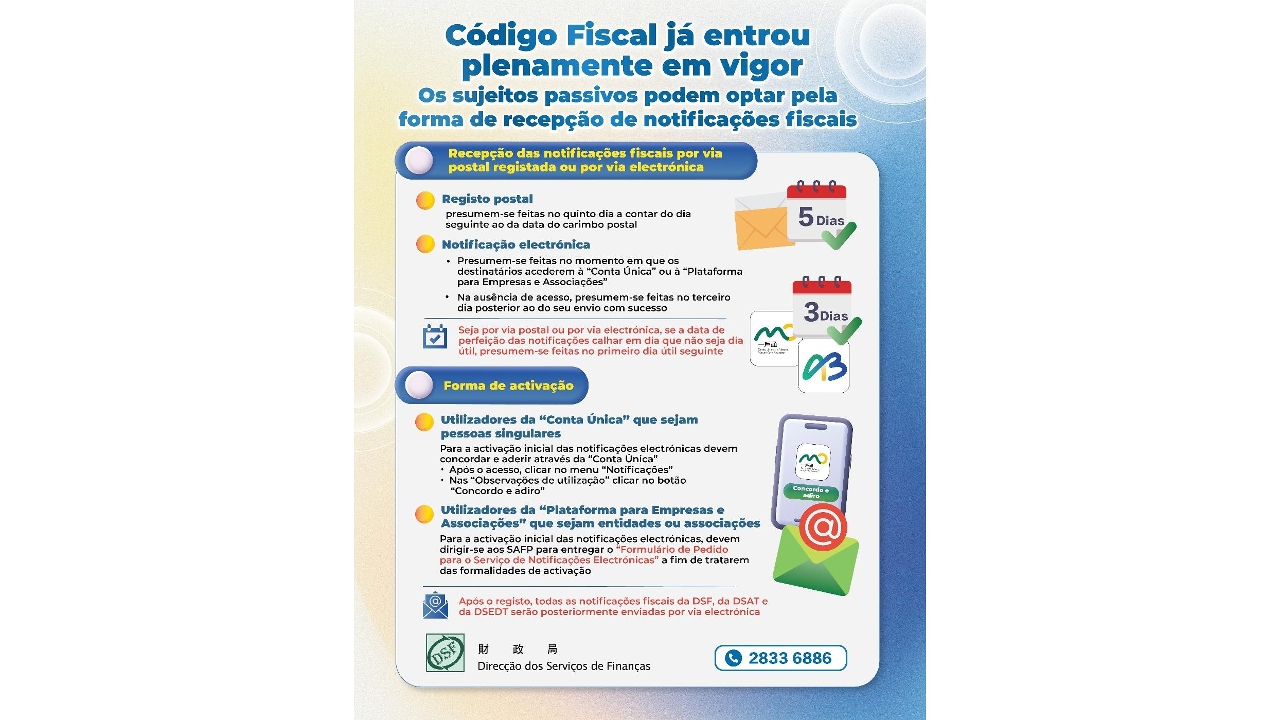 O Código Fiscal já entrou plenamente em vigor Os sujeitos passivos podem optar pela forma de recepção de notificações fiscais