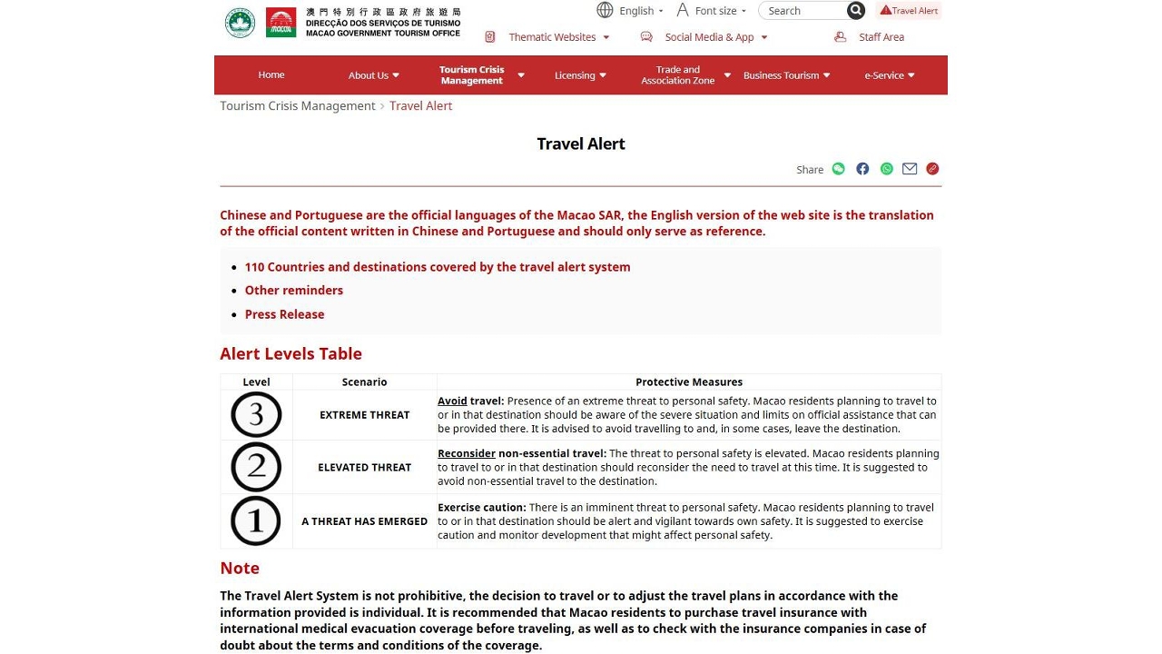 MGTO adjusts level of travel alert for Egypt and Indonesia respectively