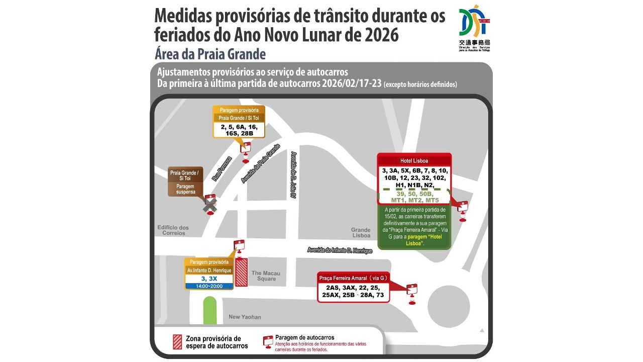 Em articulação com as actividades festivas do Ano Novo Lunar e a procura de deslocação, o Governo implementa várias medidas para reforçar a capacidade dos transportes públicos e melhorar o ambiente de espera nas zonas principais