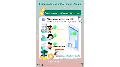 【Facilitar em prol dos cidadãos e das empresas】“Finanças Inteligentes ‧ Caixa Rápida” Recepção de verbas por transferência bancária disponível a partir de Março