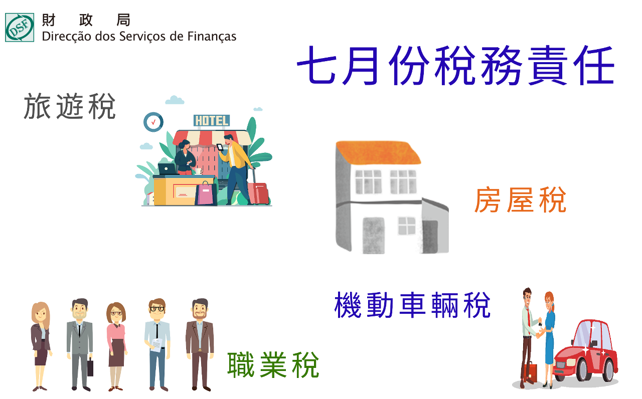 二零二三年七月份稅務責任