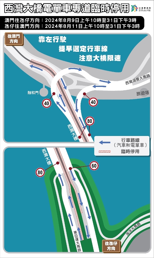 西灣大橋重鋪瀝青工程電單車專道將臨時停用及引橋實施有限度通車