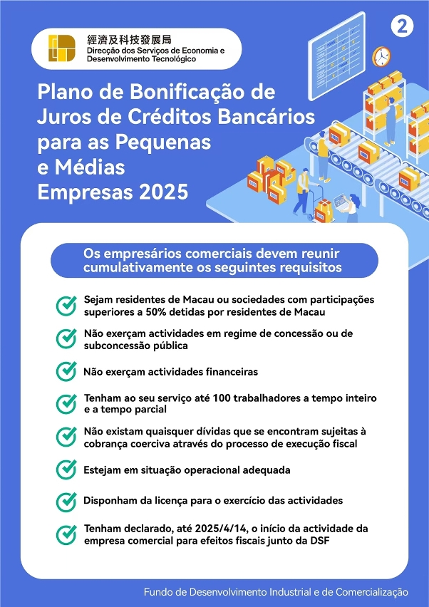Infografia do Plano de Bonificação de Juros de Créditos Bancários para as Pequenas e Médias Empresas 2025