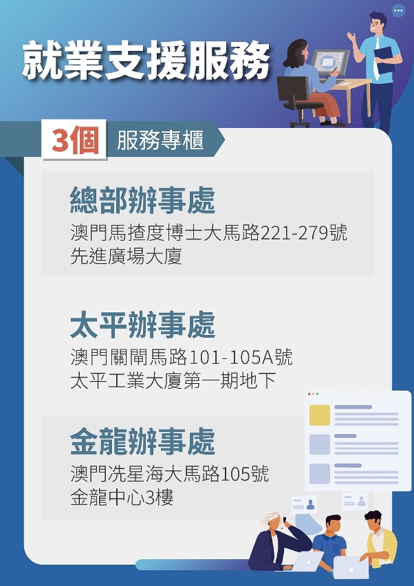 就業支援服務