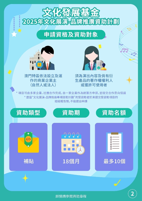 文化展演─品牌推廣資助計劃 (2)