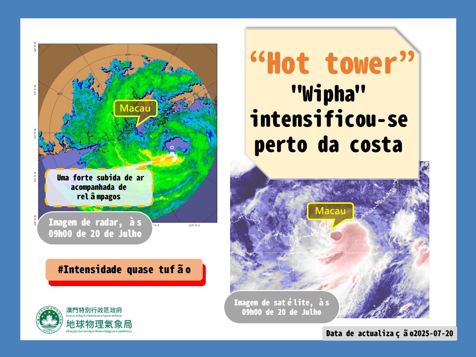 Figura 3. Imagem de satélite e radar, às 09h00 de 20 de Julho