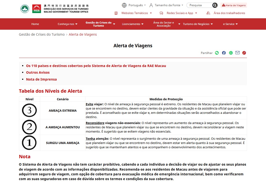O número de países ou destinos abrangidos pelo Sistema de Alerta de Viagens da Região Administrativa Especial de Macau (RAEM) foi alargado para 110