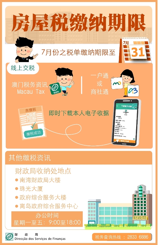 缴纳月份属7月的房屋税，缴纳期限至7月31日