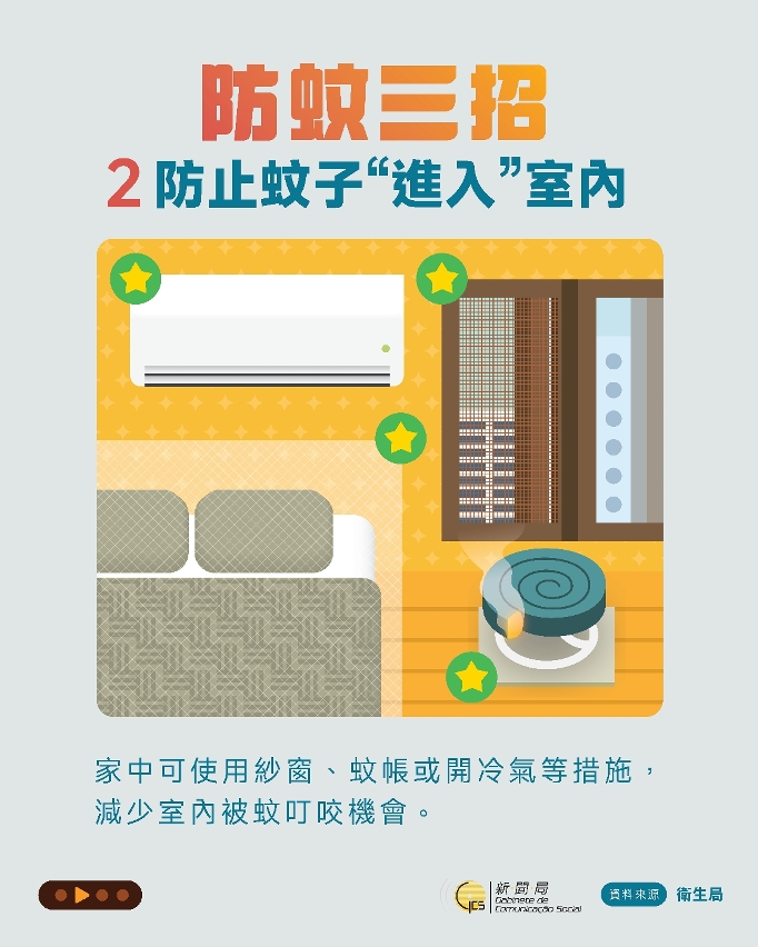 防止蚊子进入室内