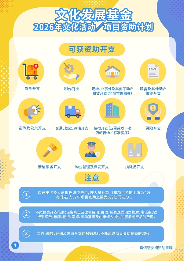 2026年文化活动／项目资助计划 (4)