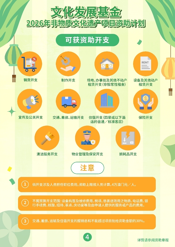 2026年非物质文化遗产项目资助计划 (4)