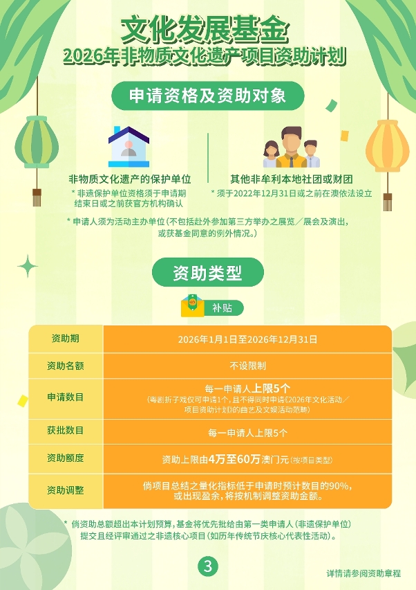 2026年非物质文化遗产项目资助计划 (3)