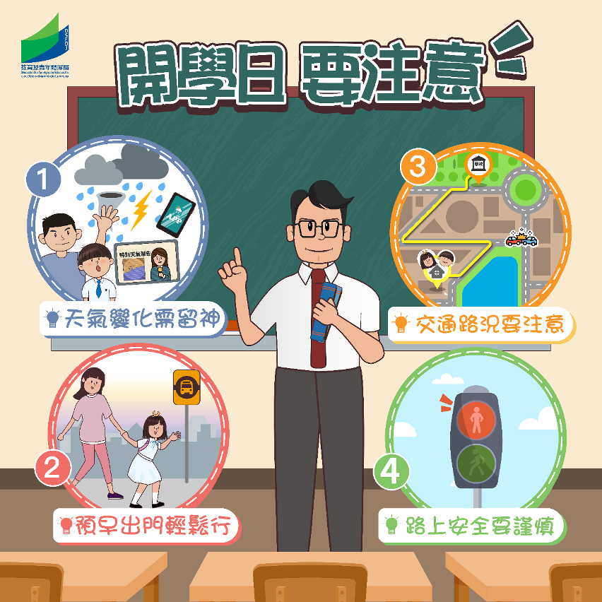 开学日 要注意