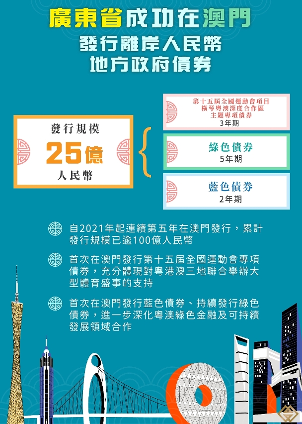 廣東省連續第五年在澳門成功發行25億離岸人民幣地方政府債券