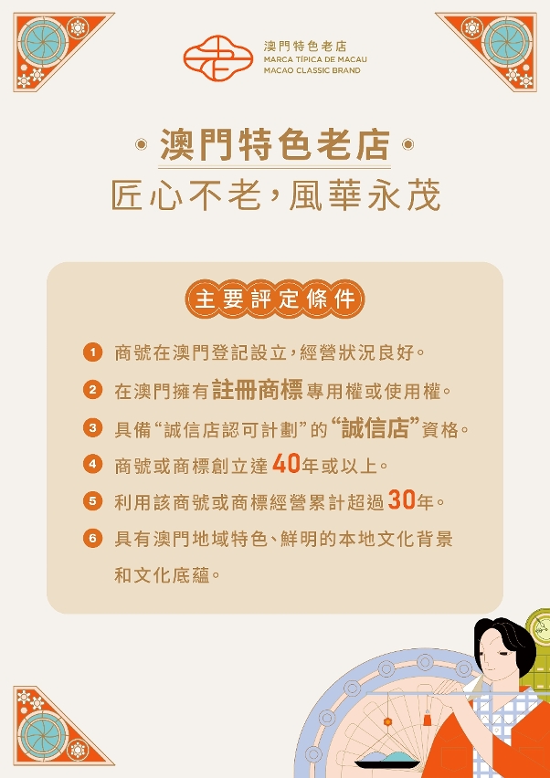 “特色老店”及“百年傳承店”圖文包-04