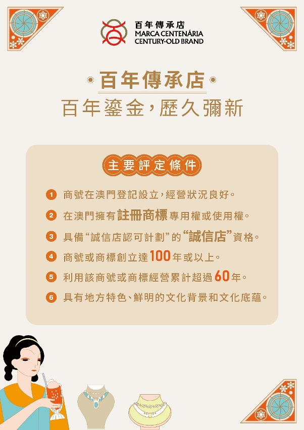 “特色老店”及“百年傳承店”圖文包-03