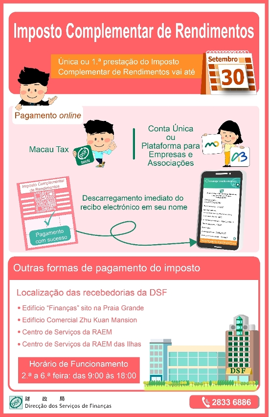 O prazo de pagamento da única ou 1.ª prestação do Imposto Complementar de Rendimentos vai até 30 de Setembro