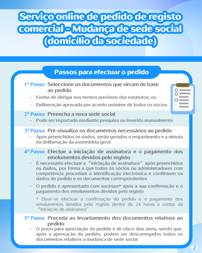 (Infografia) Serviço online de pedido de registo comercial - Mudança de sede social (domicílio da sociedade)_2