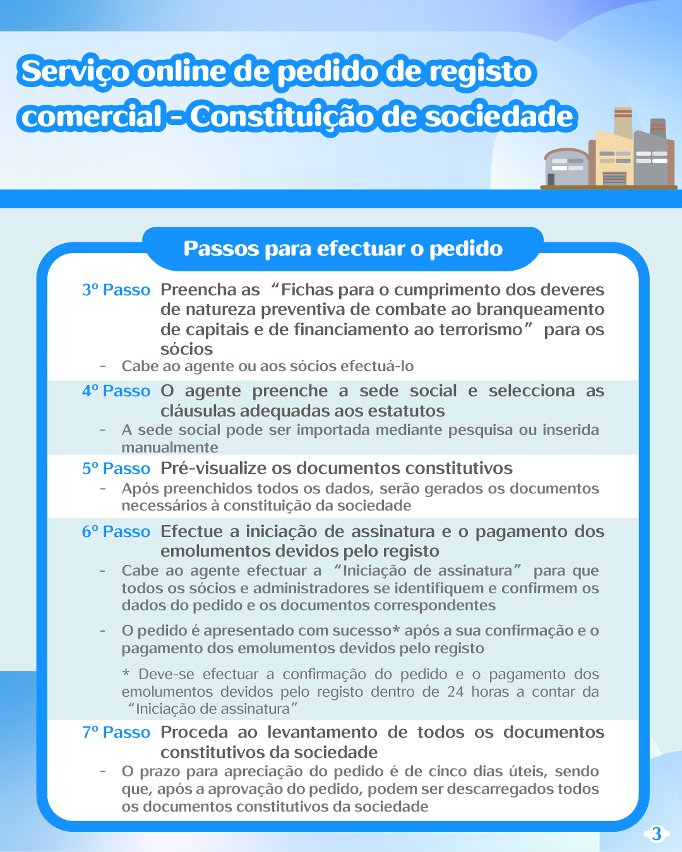 (Infografia) Serviço online de pedido de registo comercial - Constituição de sociedade_4