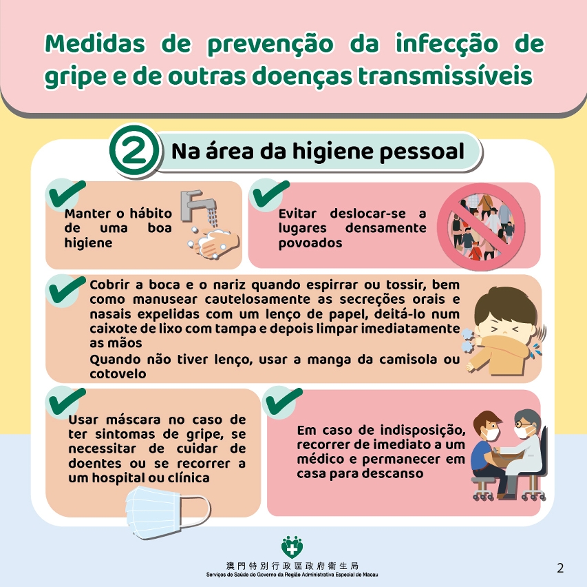 Medidas de prevenção da infecção de gripe e de outras doenças transmissíveis