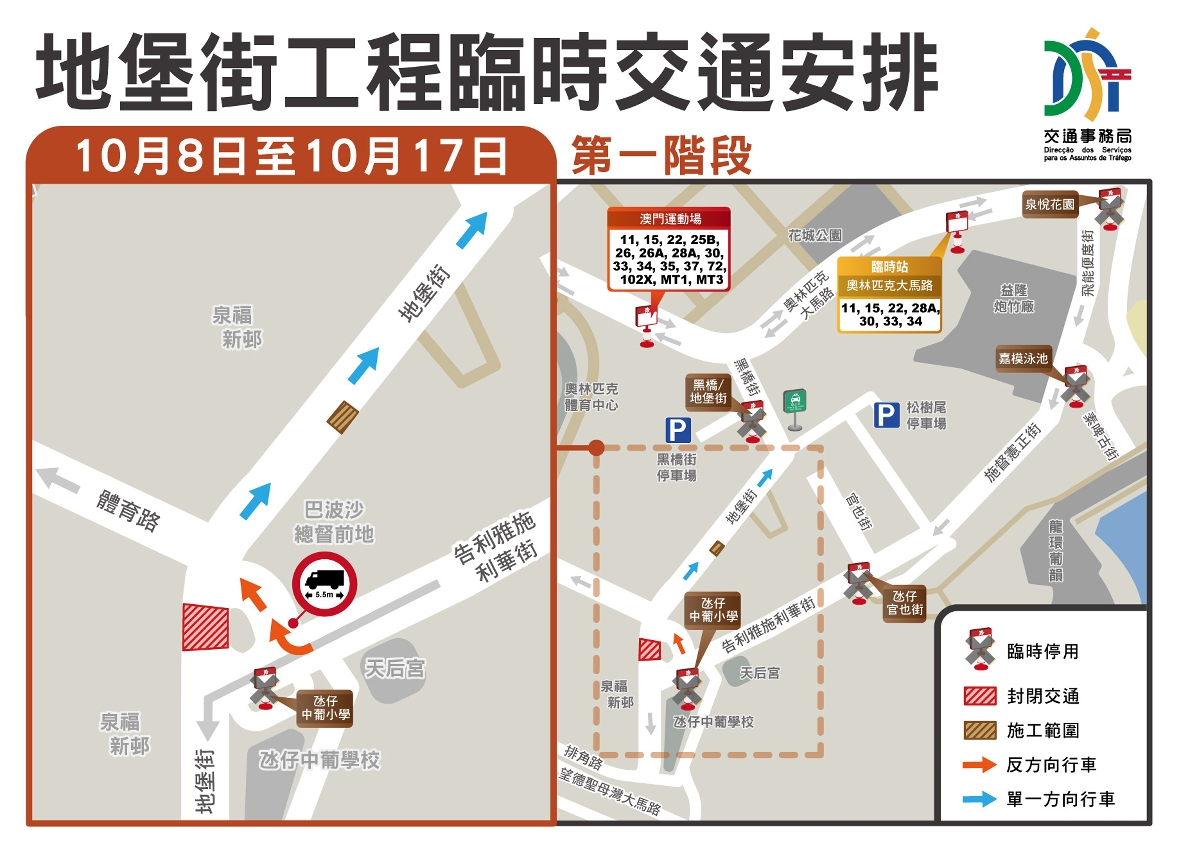 1.地堡街工程临时交通安排（第一阶段）