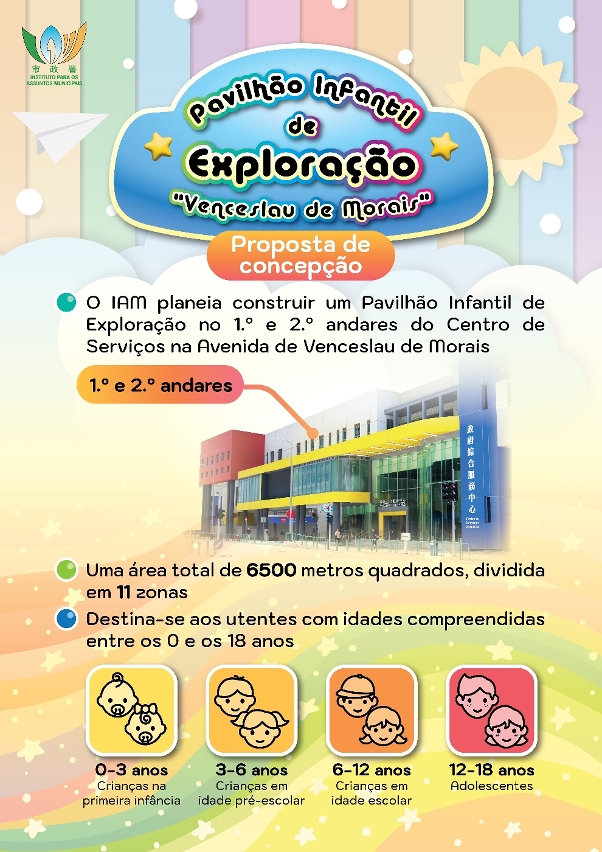Pavilhão infantil de exploração “venceslau de morais” proposta de concepção-1