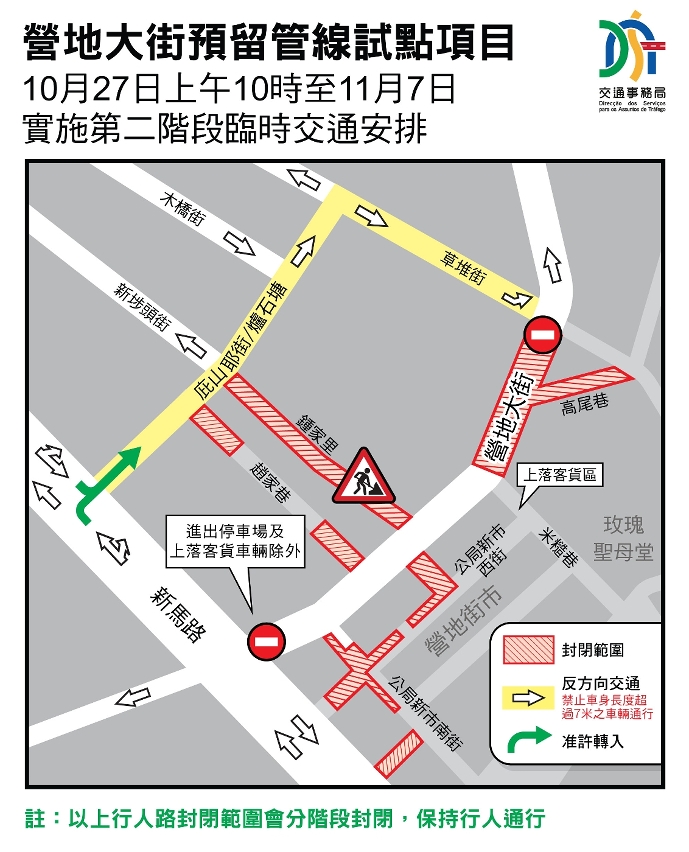 营地大街预留管线试点项目10月27日上午10时至11月7日实施第二阶段临时交通安排