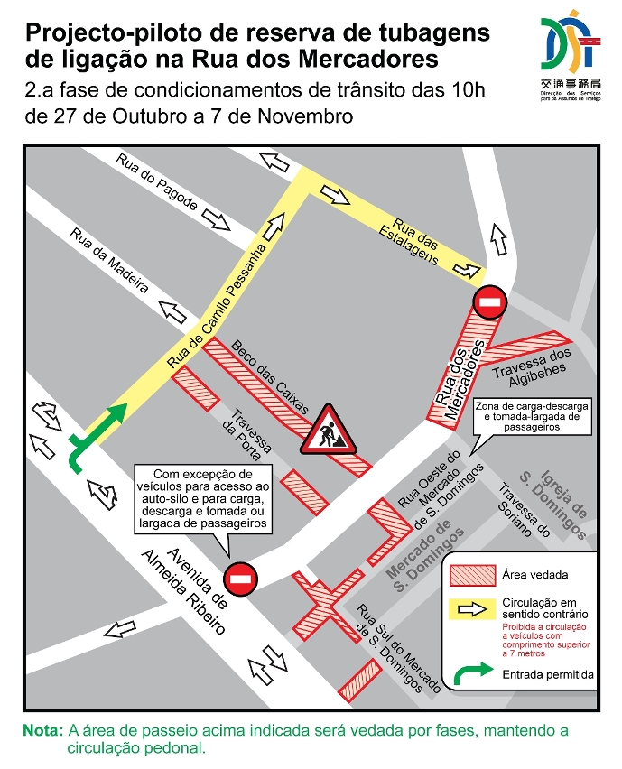 Projecto-piloto de reserva de tubagens de ligação na Rua dos Mercadores 2.ª fase de condicionamentos de trânsito das 10h de 27 de Outubro a 7 de Novembro