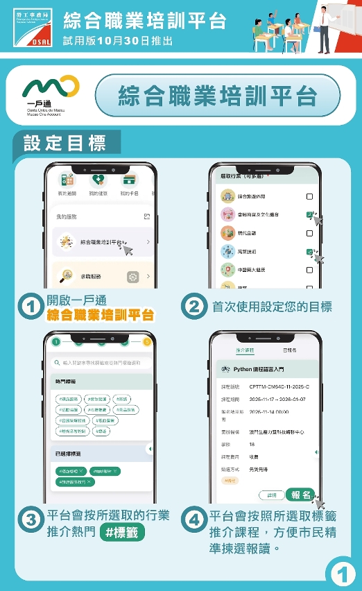 綜合職業培訓平台