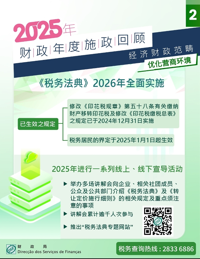 【施政聚焦】《税务法典》明年全面实施 助力优化营商环境_2
