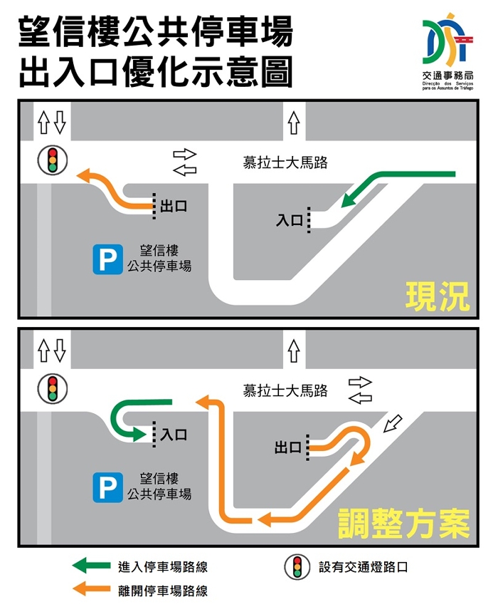 望信樓公共停車場出入口優化示意圖