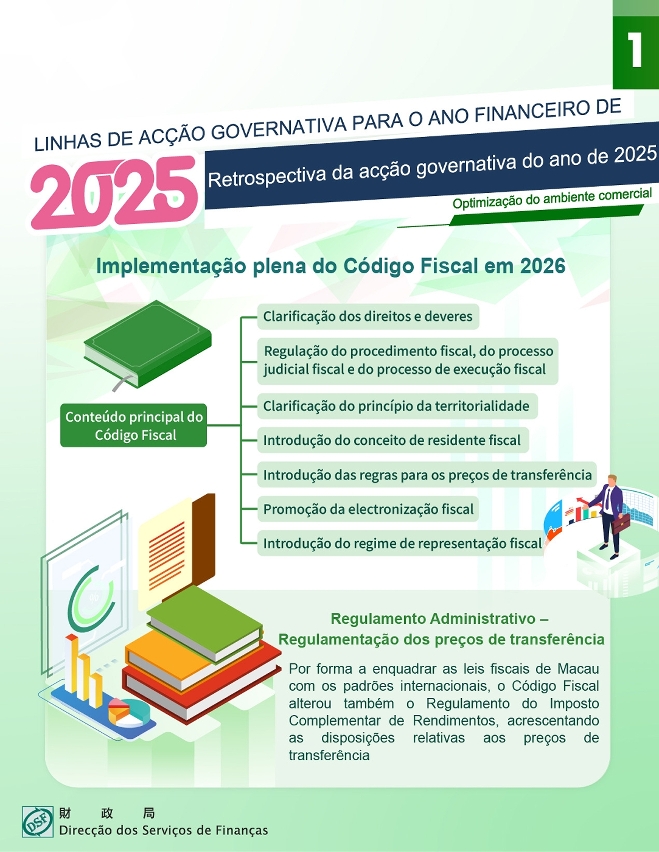 【Foco na acção governativa】Código Fiscal será integralmente implementado no próximo ano, visando a optimização do ambiente de negócios_1