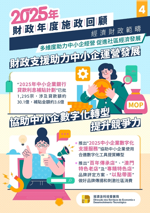 【施政聚焦】多維度助力中小企經營 促進社區經濟發展圖文包-4