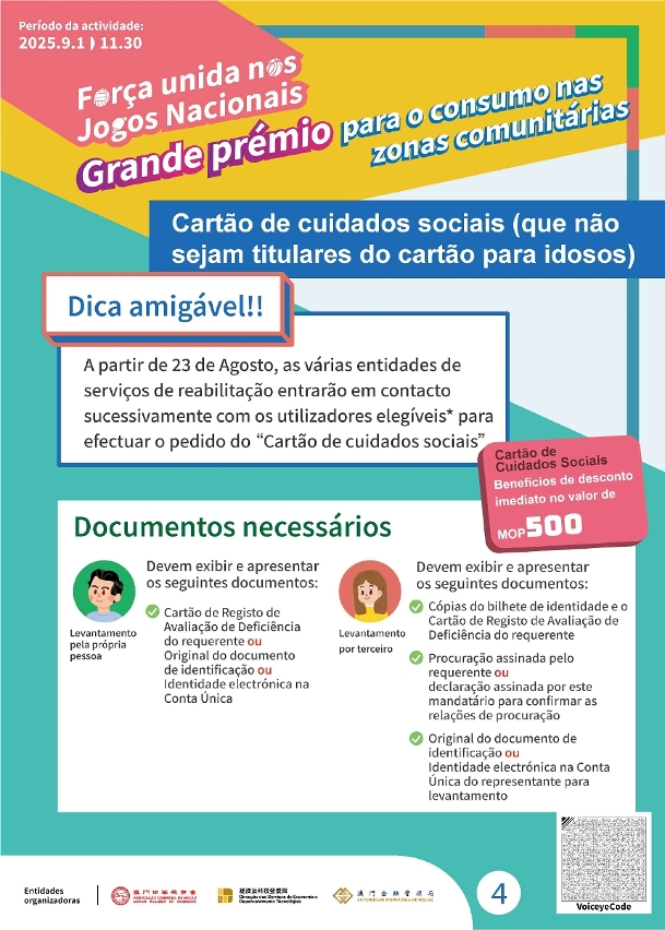 Infografia: Titulares do cartão para cuidados sociais