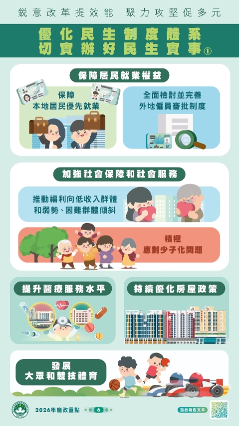 (五) 優化民生制度體系，切實辦好民生實事(1)