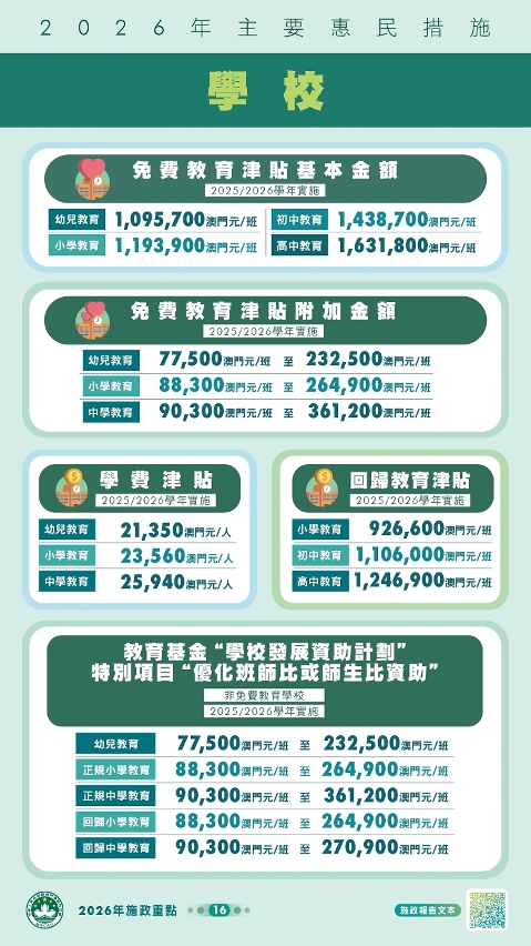 2026年主要惠民措施-学校