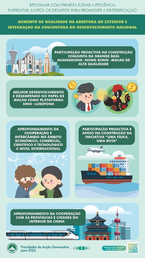 8. Aumento de qualidade na abertura ao exterior e integração na conjuntura do desenvolvimento nacional