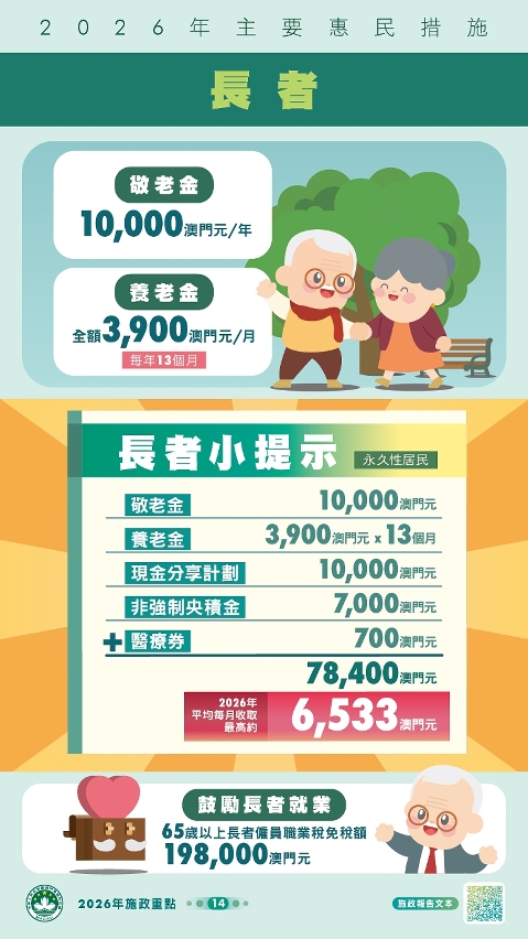 2026年主要惠民措施-长者