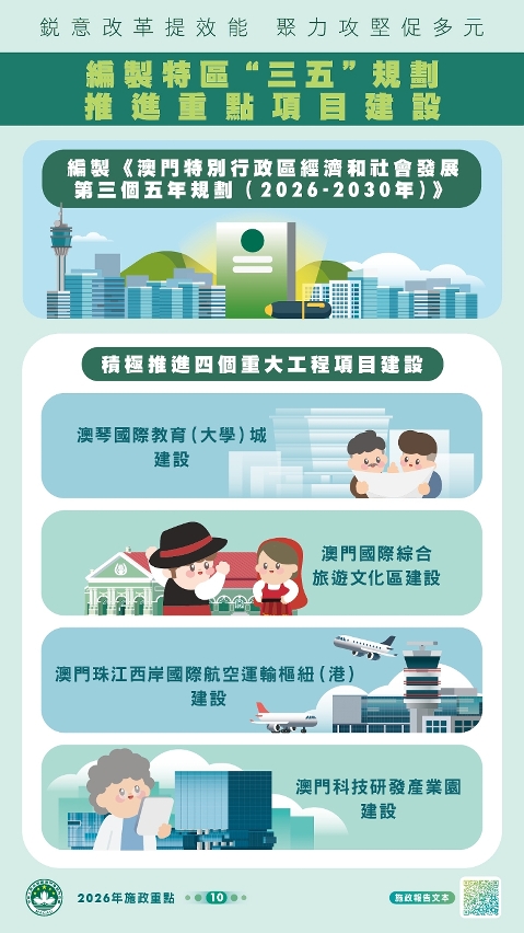 (九) 編製特區“三五”規劃，推進重點項目建設