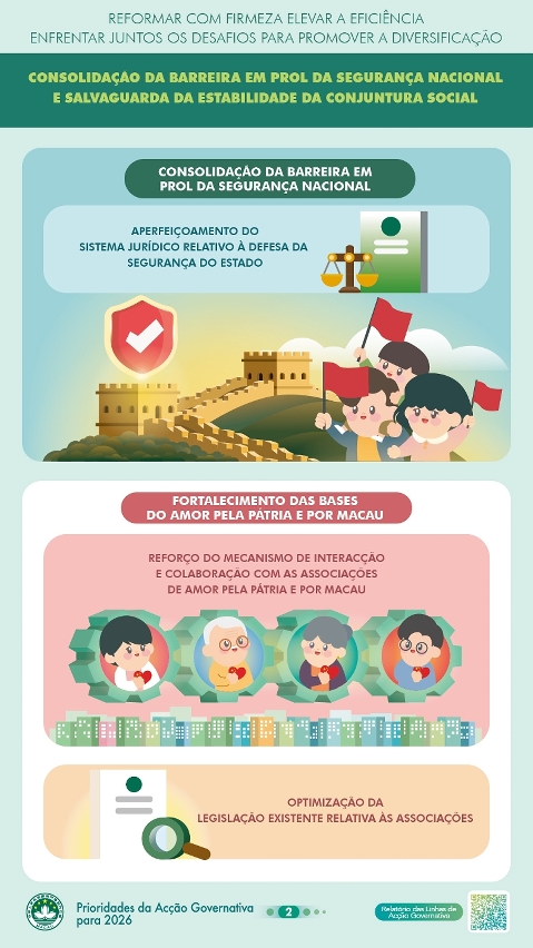 1. Consolidação da barreira em prol da segurança nacional e salvaguarda da estabilidade da conjuntura social