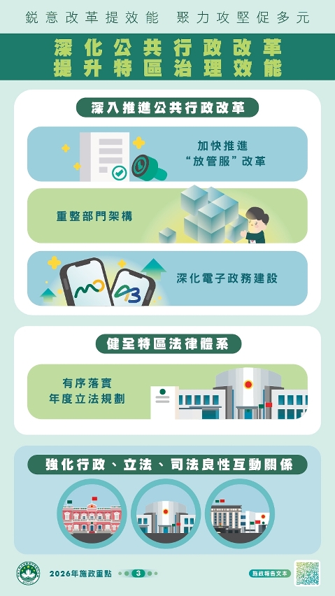 (二) 深化公共行政改革，提升特区治理效能