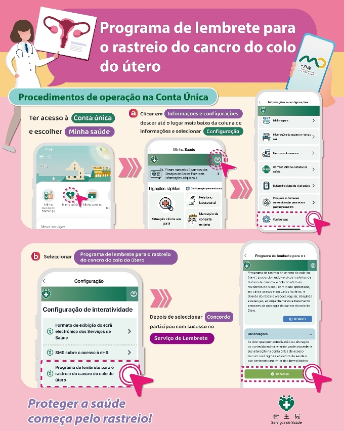 Programa de lembrete para o rastreio do cancro do colo do útero