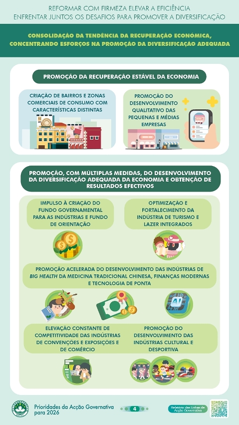 3. Consolidação da tendência da recuperação económica, concentrando esforços na promoção da diversificação adequada