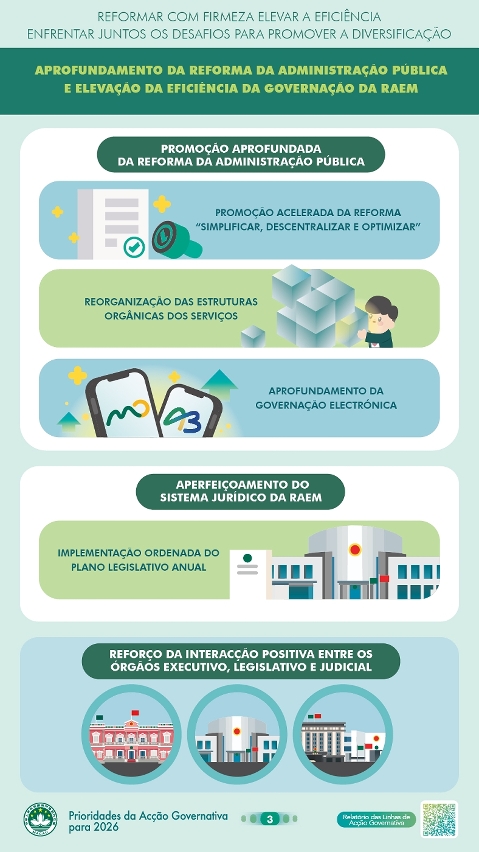 2. Aprofundamento da reforma da Administração Pública e elevação da eficiência da governação da RAEM