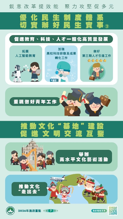 (五) 优化民生制度体系，切实办好民生实事(2)；(六) 推动文化“基地”建设，促进文明交流互鉴