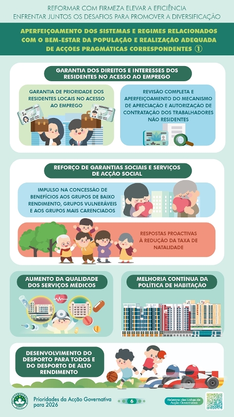 5. Aperfeiçoamento dos sistemas e regimes relacionados com o bem-estar da população e realização adequada de acções pragmáticas correspondentes (1)