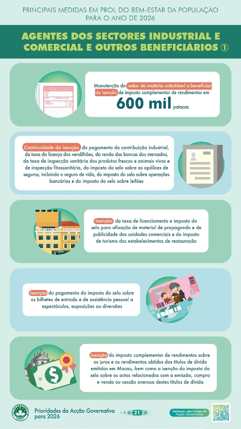 Principais medidas em prol do bem-estar da população para 2026 - Agentes dos sectores industrial e comercial e outros beneficiários (1)