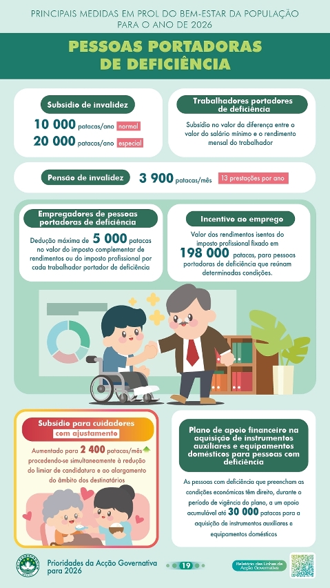 Principais medidas em prol do bem-estar da população para 2026 - Pessoas portadoras de deficiência